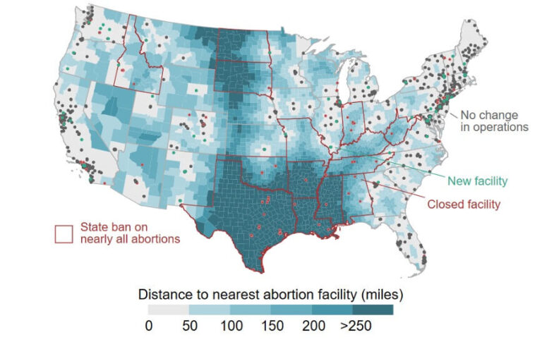 Myers Abortion Facility DataBase