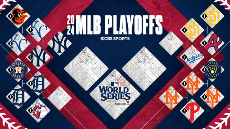 mlb playoff bracket lcs yankees