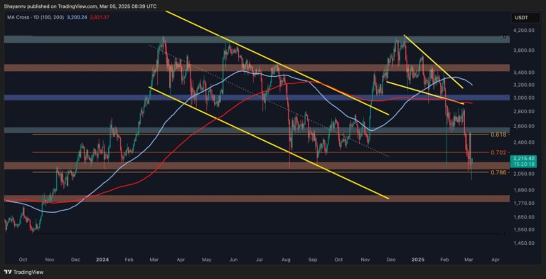 ETH D scaled
