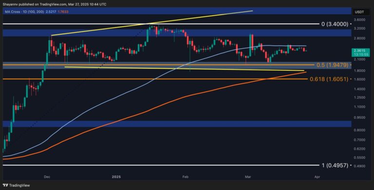 XRP D 4 scaled