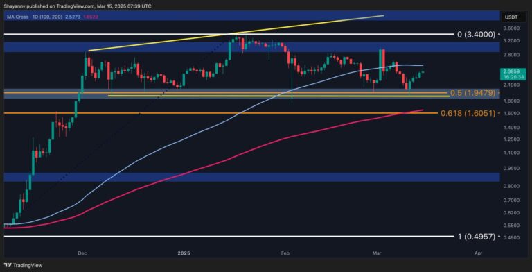 XRP D scaled