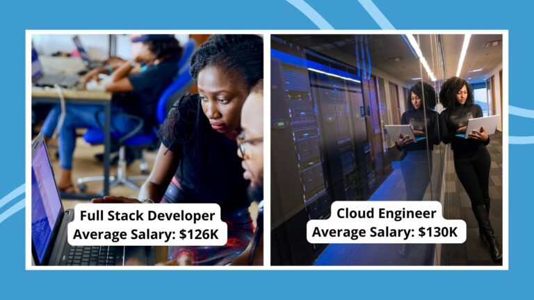 technology careers for the future