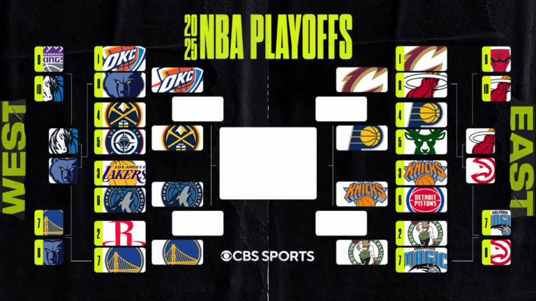 1746856167 bracket warriors 2nd round