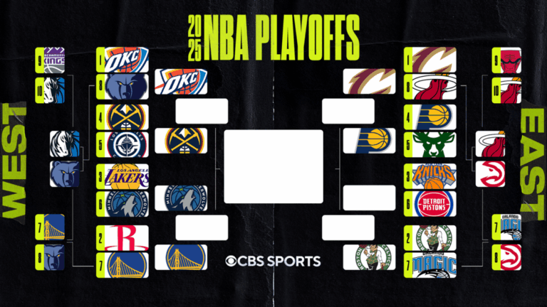 bracket warriors 2nd round
